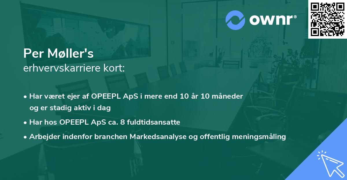 Per Møller's erhvervskarriere kort