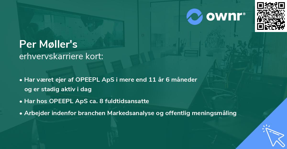 Per Møller's erhvervskarriere kort