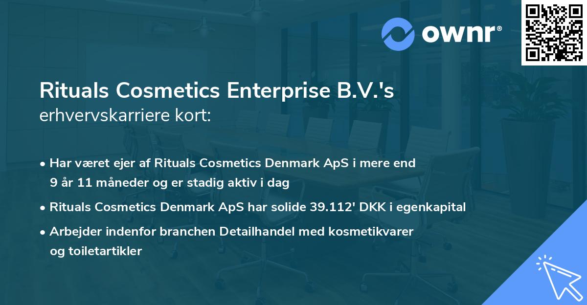 Rituals Cosmetics Enterprise B.V.'s erhvervskarriere kort