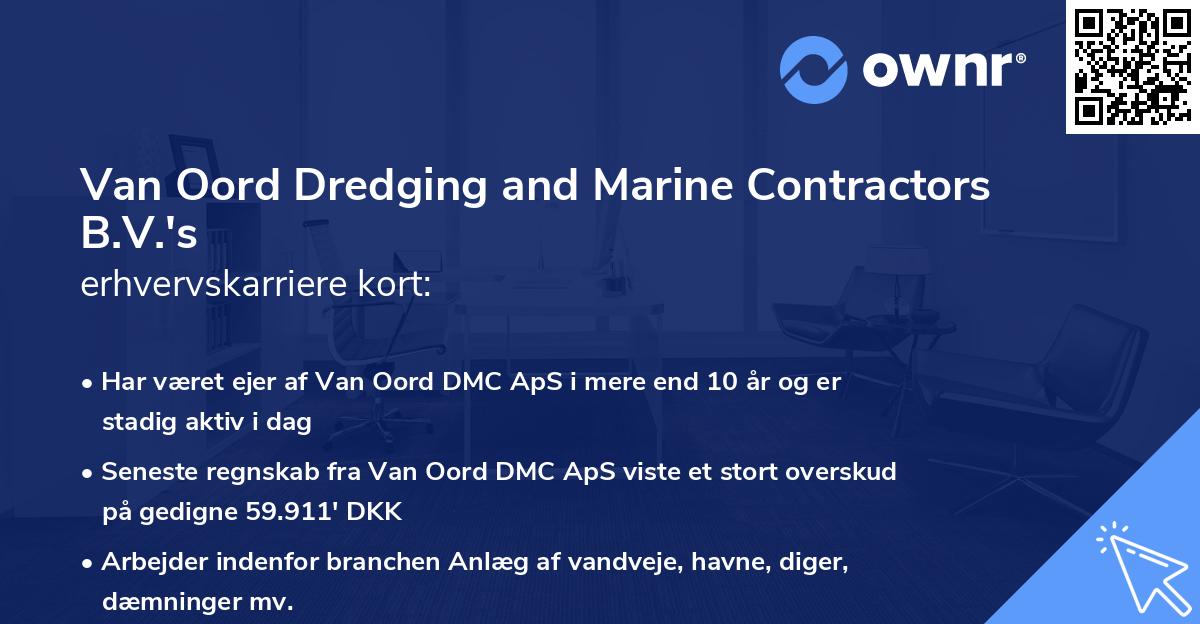 Van Oord Dredging and Marine Contractors B.V.'s erhvervskarriere kort