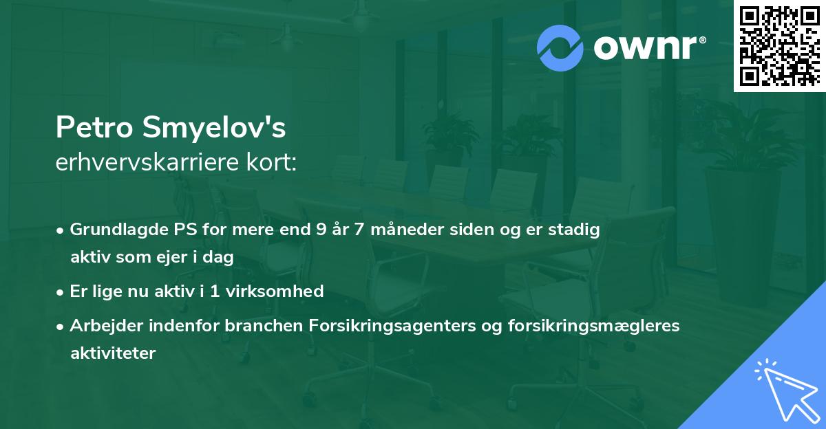 Petro Smyelov's erhvervskarriere kort