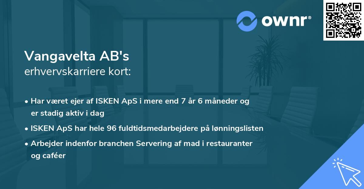 Vangavelta AB's erhvervskarriere kort