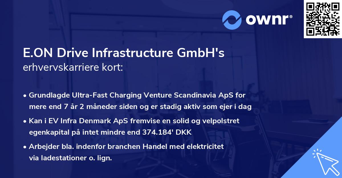 E.ON Drive Infrastructure GmbH's erhvervskarriere kort