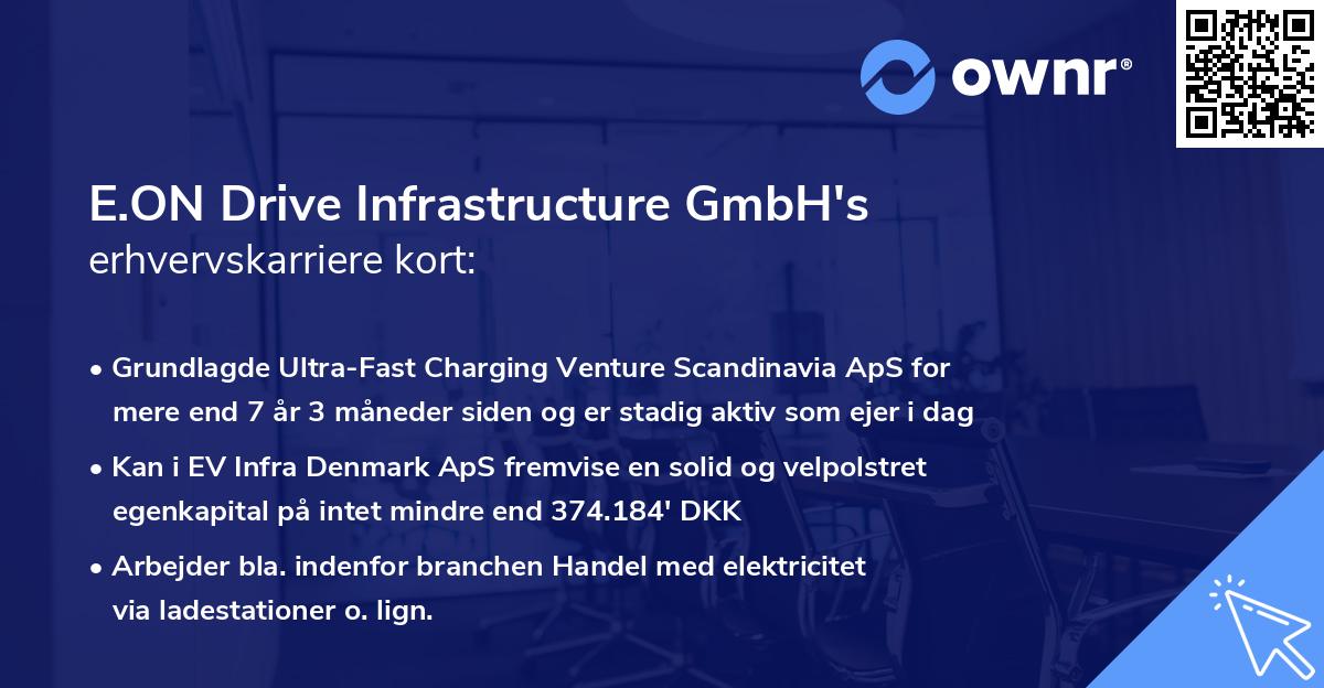 E.ON Drive Infrastructure GmbH's erhvervskarriere kort