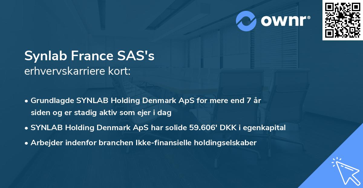 Synlab France SAS's erhvervskarriere kort