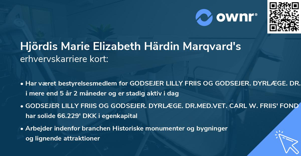Hjördis Marie Elizabeth Härdin Marqvard's erhvervskarriere kort