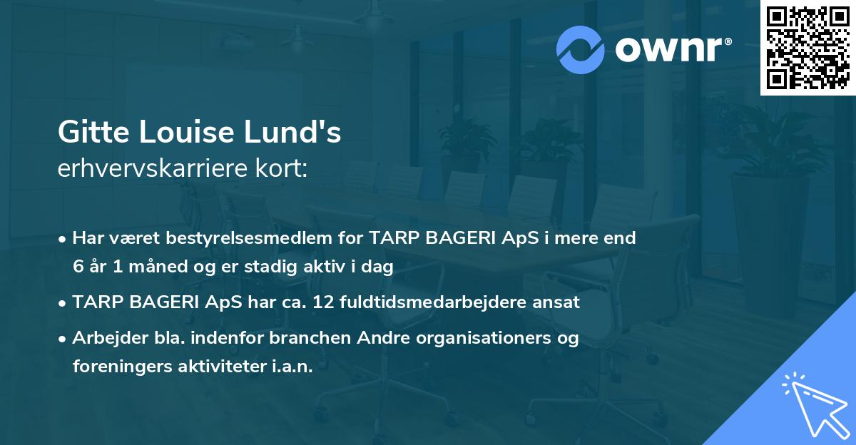 Gitte Louise Lund's erhvervskarriere kort