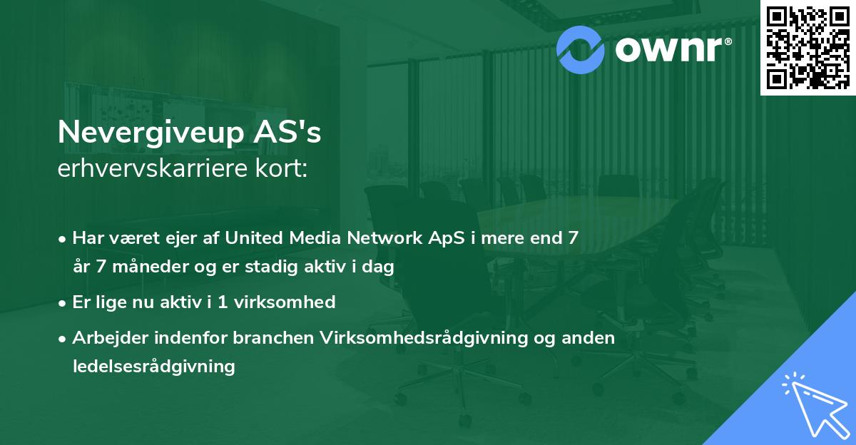 Nevergiveup AS's erhvervskarriere kort
