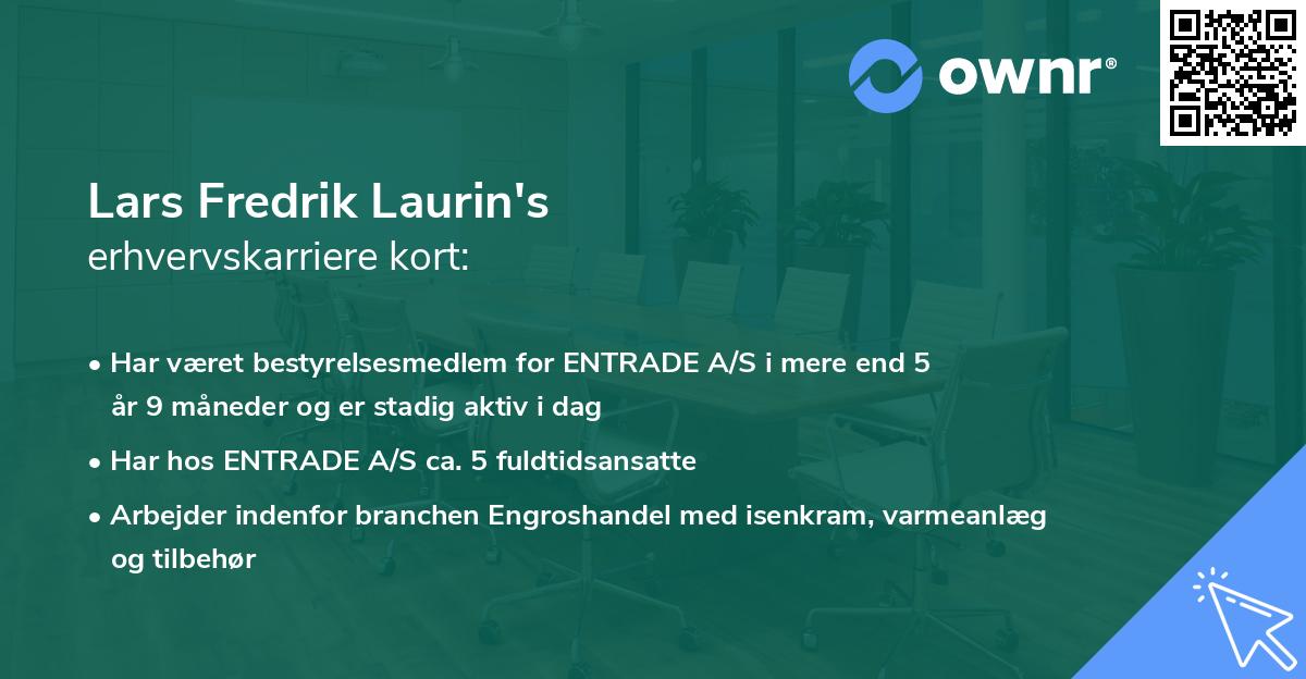 Lars Fredrik Laurin's erhvervskarriere kort