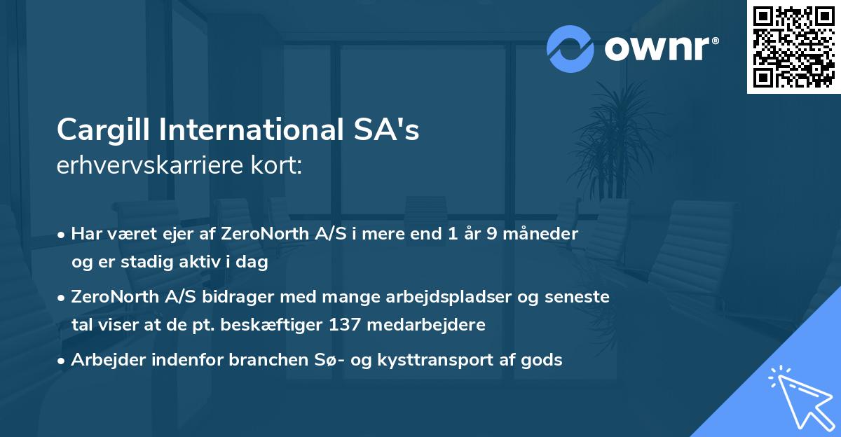 Cargill International SA's erhvervskarriere kort