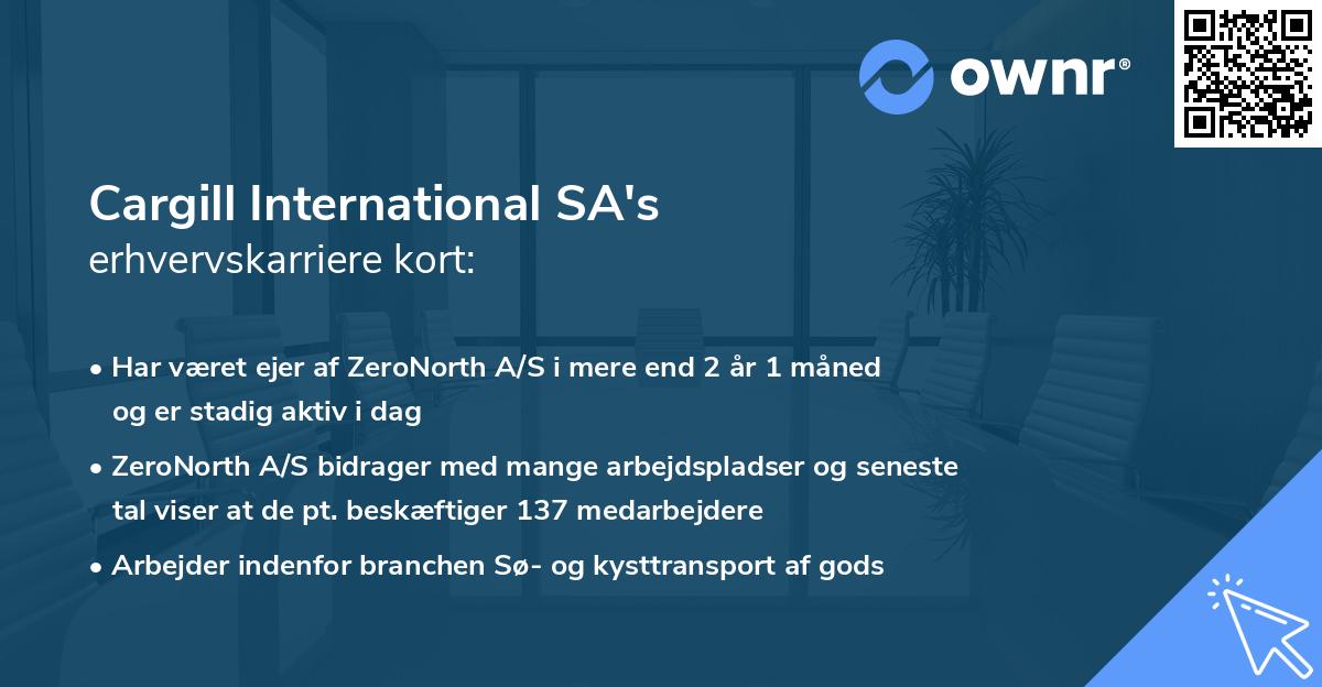 Cargill International SA's erhvervskarriere kort