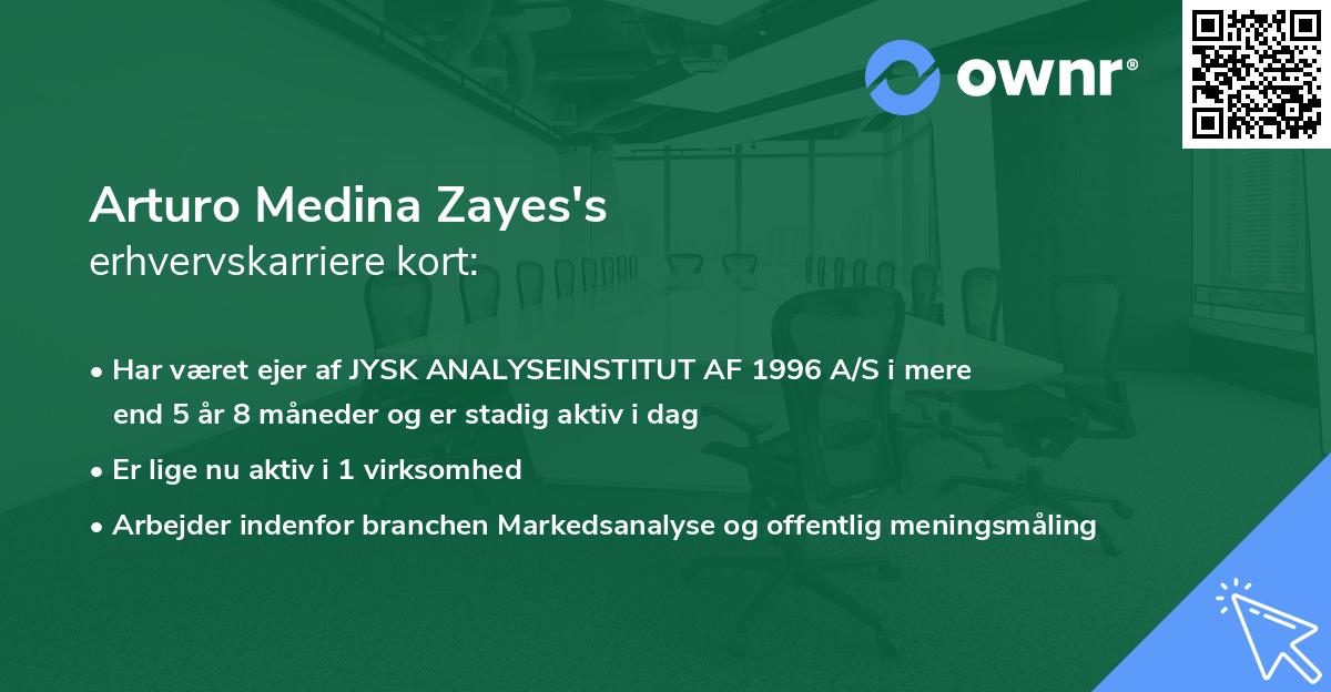 Arturo Medina Zayes's erhvervskarriere kort