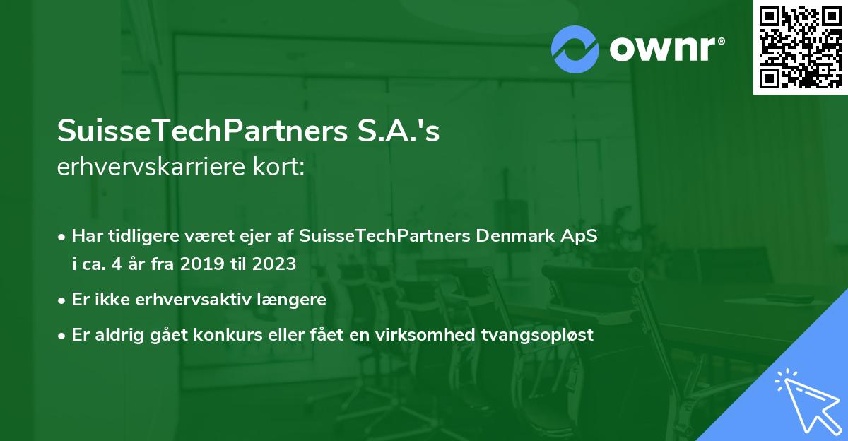 SuisseTechPartners S.A.'s erhvervskarriere kort