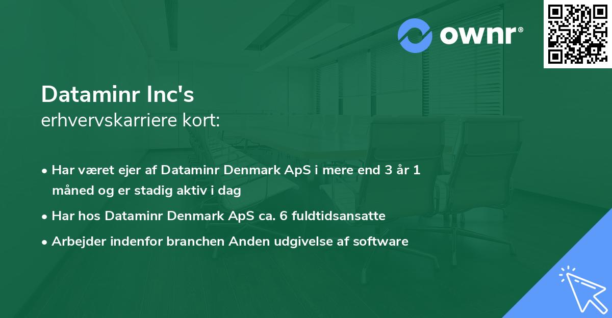 Dataminr Inc's erhvervskarriere kort