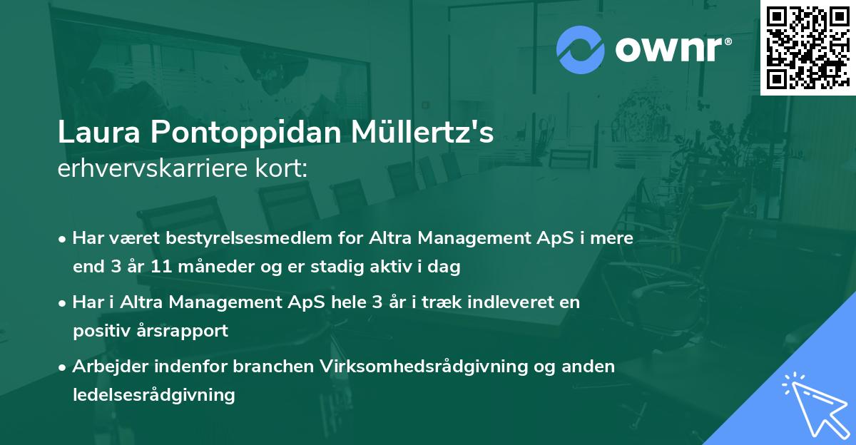 Laura Pontoppidan Müllertz's erhvervskarriere kort