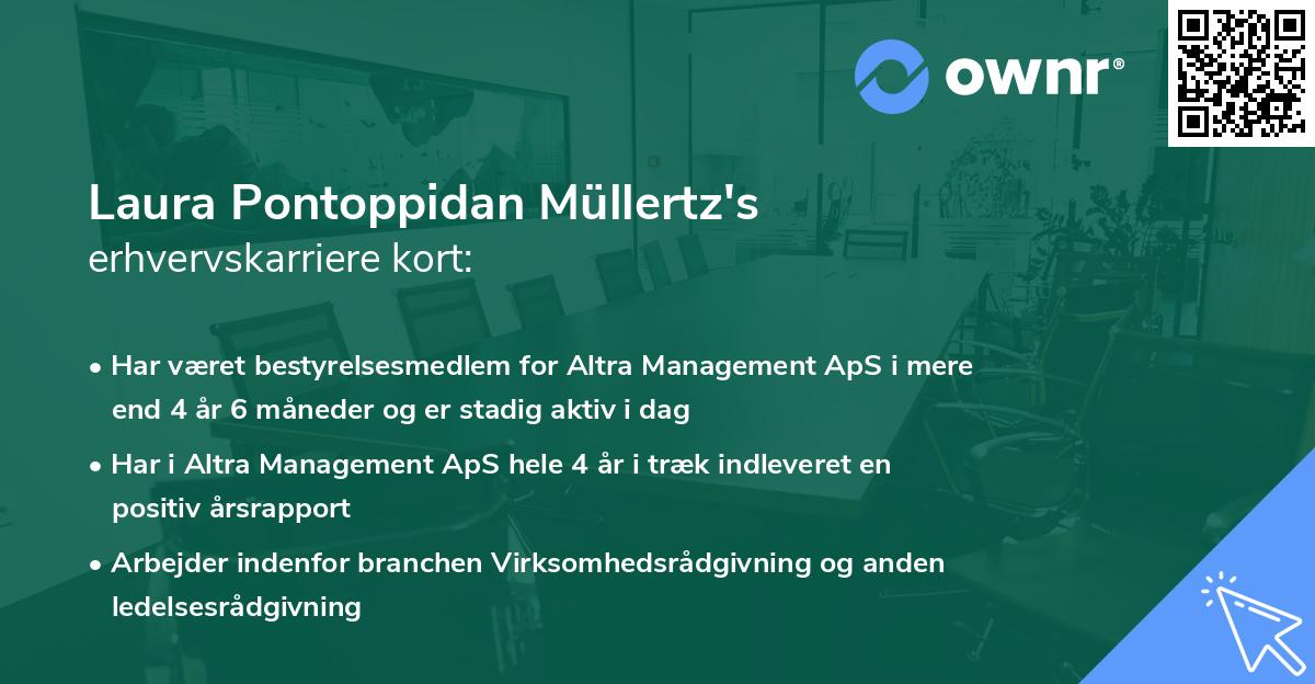 Laura Pontoppidan Müllertz's erhvervskarriere kort