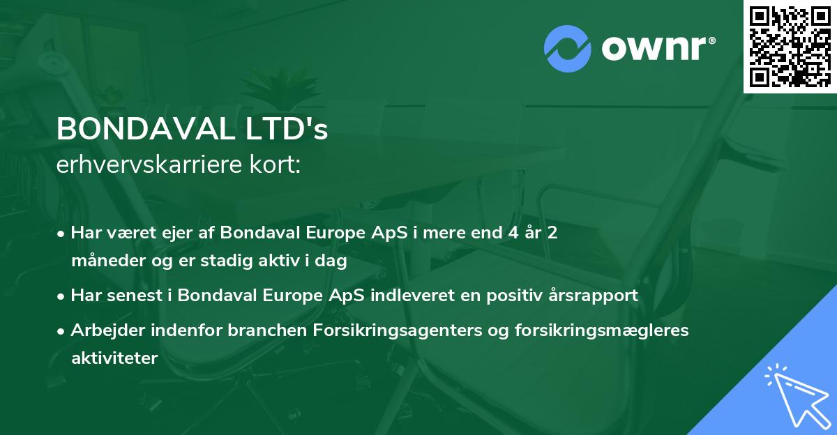 BONDAVAL LTD's erhvervskarriere kort