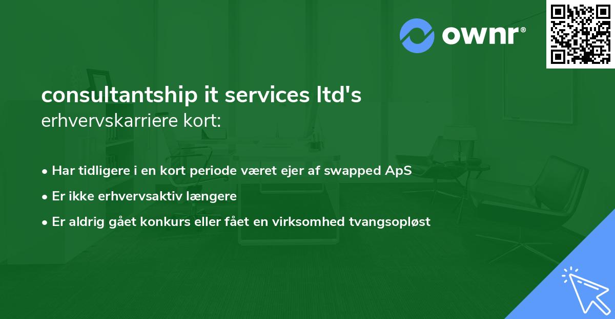 consultantship it services ltd's erhvervskarriere kort