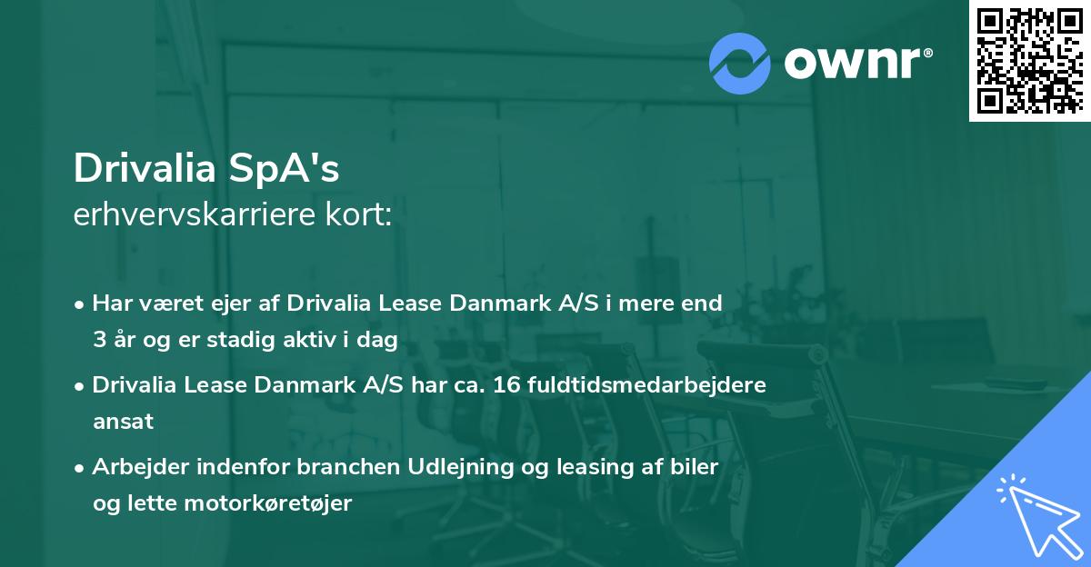 Drivalia SpA's erhvervskarriere kort