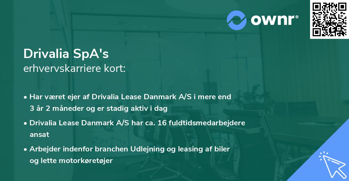 Drivalia SpA's erhvervskarriere kort