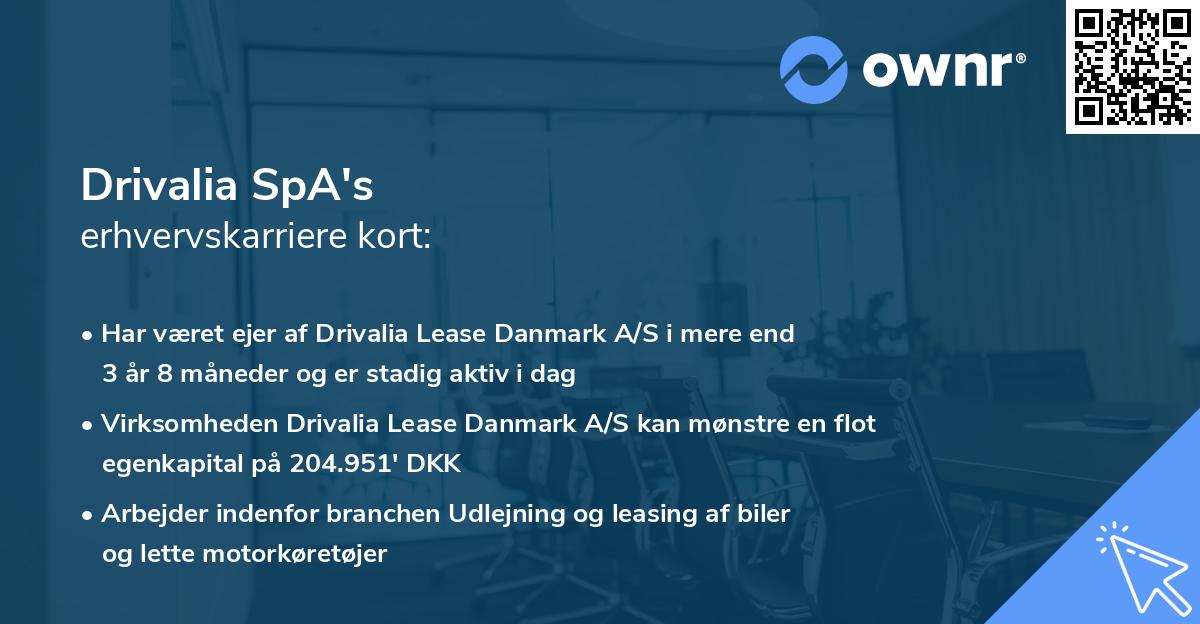 Drivalia SpA's erhvervskarriere kort