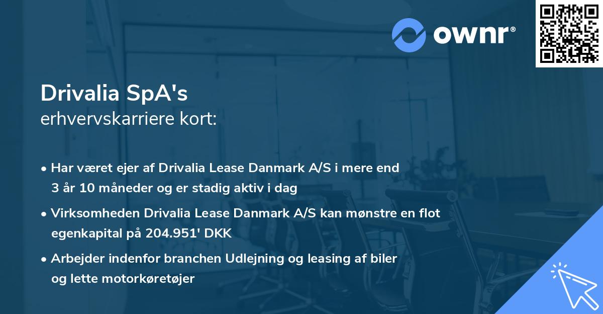 Drivalia SpA's erhvervskarriere kort