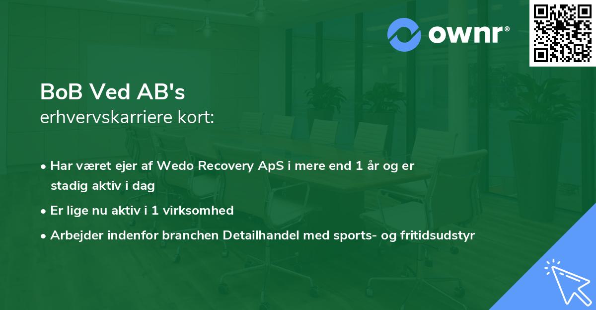 BoB Ved AB's erhvervskarriere kort