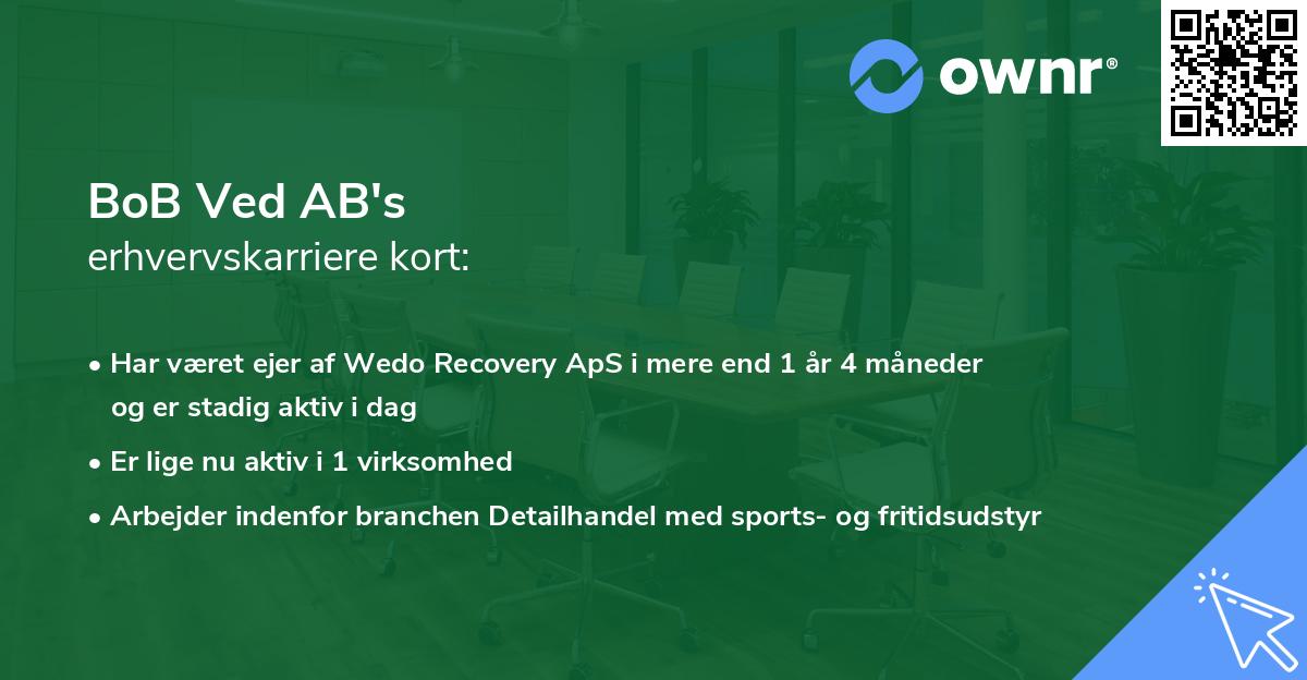 BoB Ved AB's erhvervskarriere kort