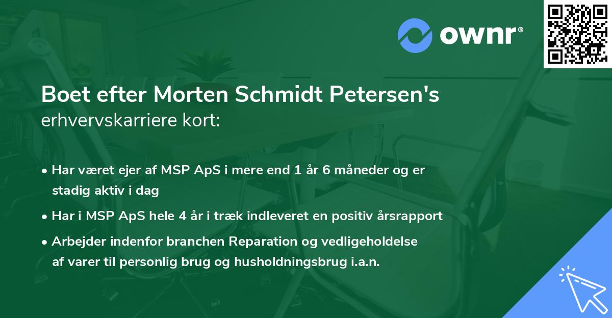 Boet efter Morten Schmidt Petersen's erhvervskarriere kort