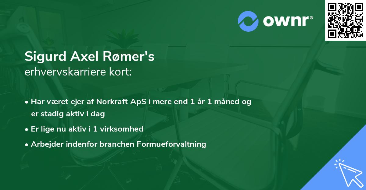 Sigurd Axel Rømer's erhvervskarriere kort