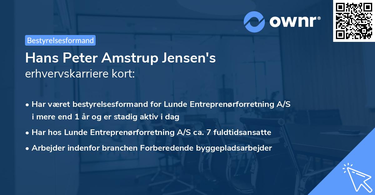 Hans Peter Amstrup Jensen's erhvervskarriere kort
