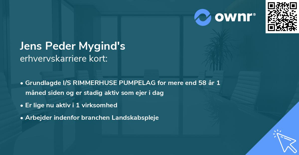 Jens Peder Mygind's erhvervskarriere kort
