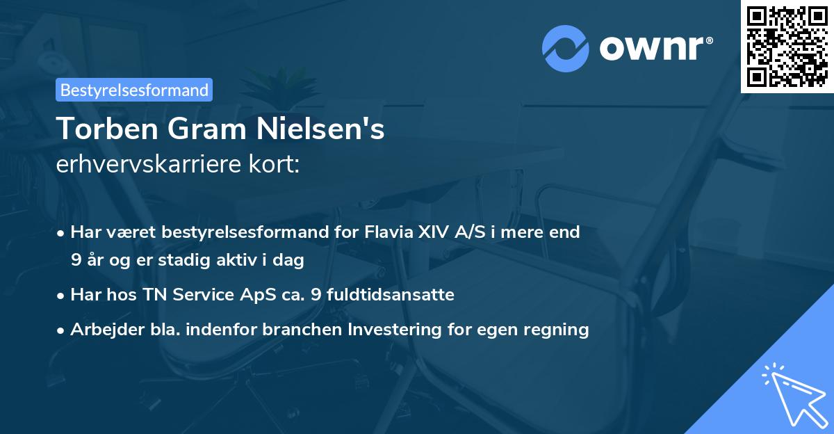 Torben Gram Nielsen's erhvervskarriere kort