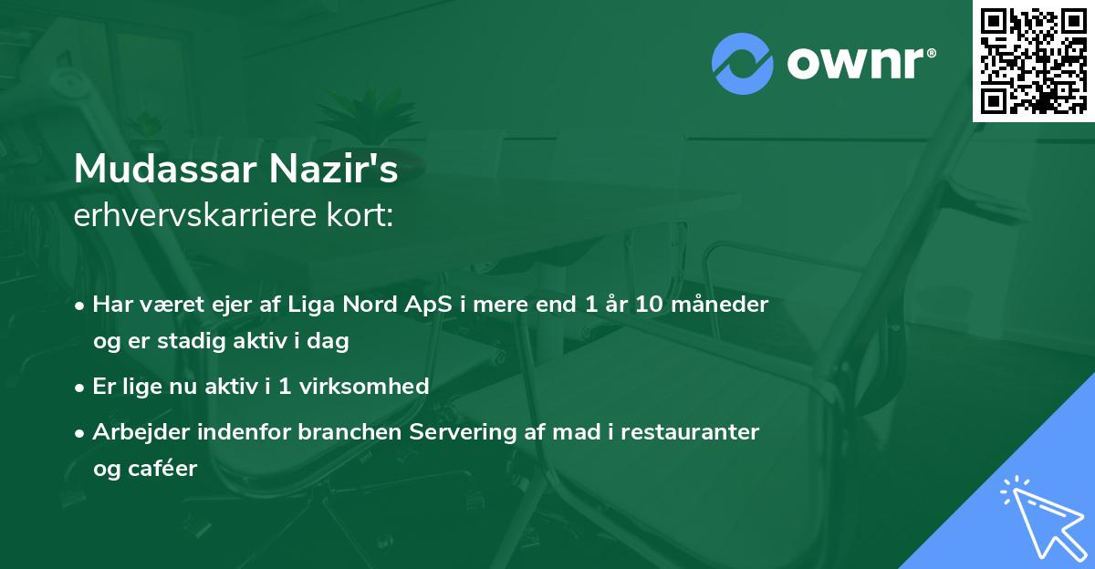 Mudassar Nazir's erhvervskarriere kort