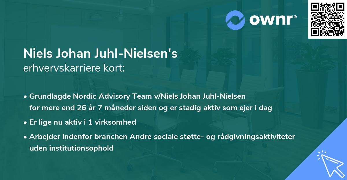 Niels Johan Juhl-Nielsen's erhvervskarriere kort