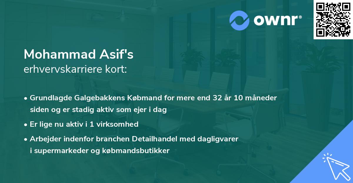 Mohammad Asif's erhvervskarriere kort