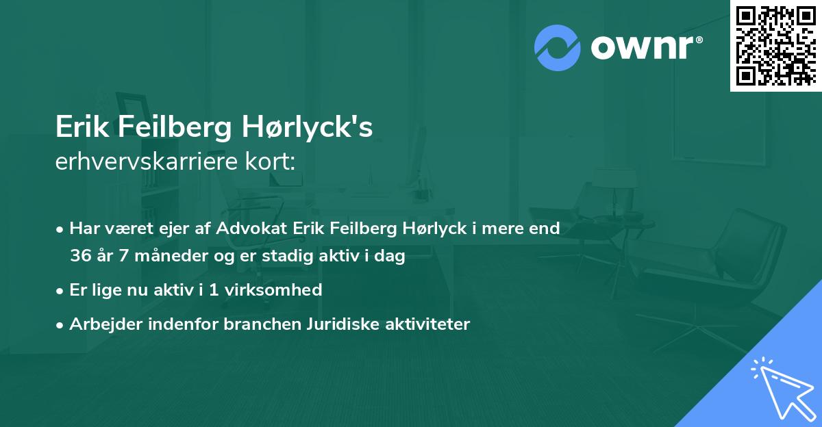 Erik Feilberg Hørlyck's erhvervskarriere kort
