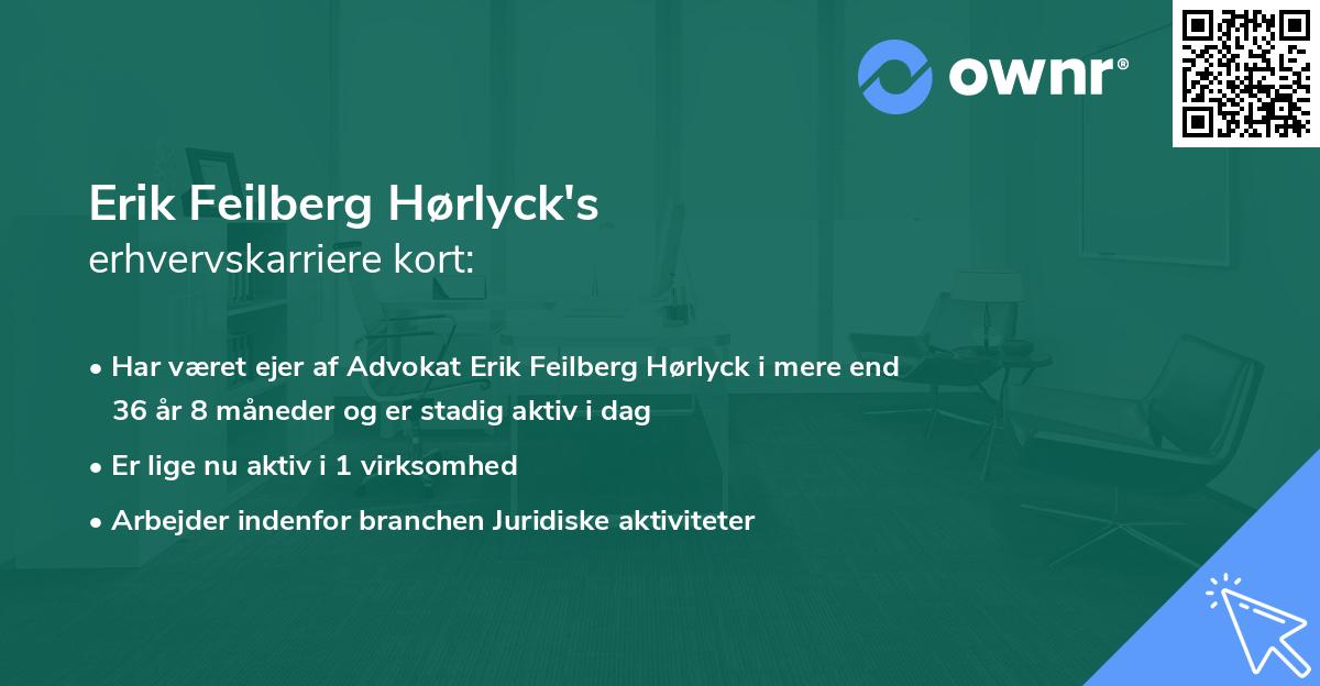 Erik Feilberg Hørlyck's erhvervskarriere kort