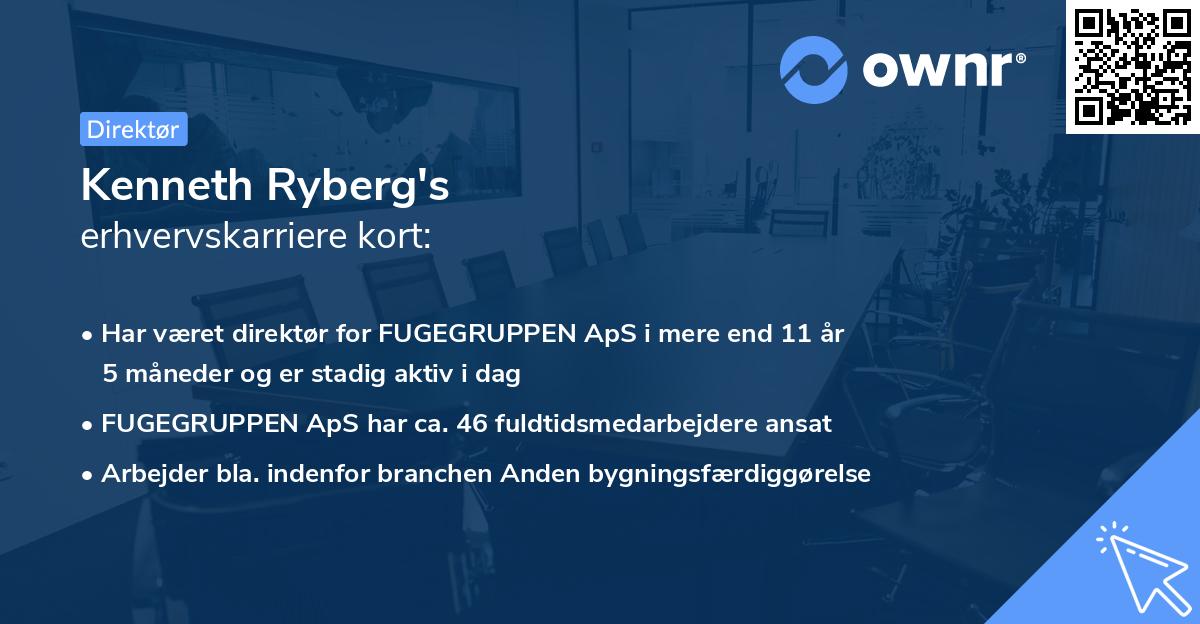 Kenneth Ryberg's erhvervskarriere kort