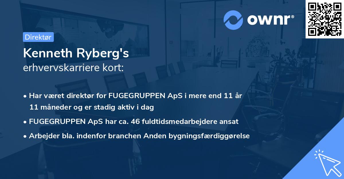Kenneth Ryberg's erhvervskarriere kort