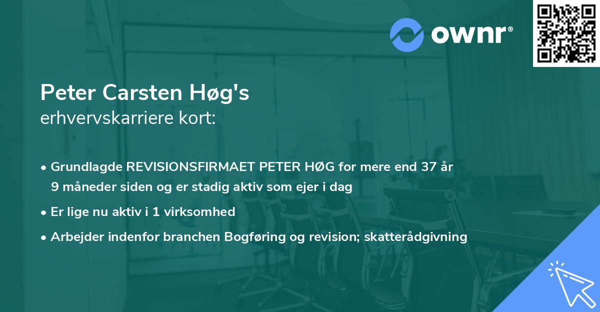 Peter Carsten Høg's erhvervskarriere kort