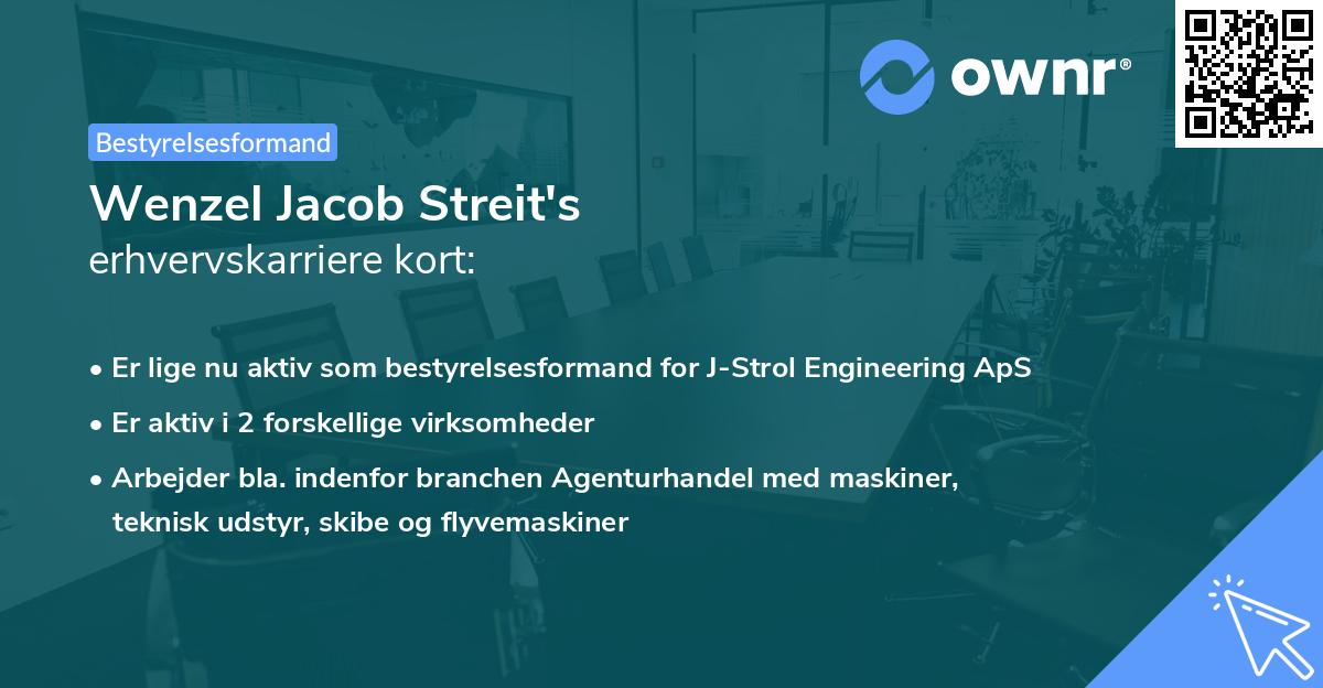 Wenzel Jacob Streit's erhvervskarriere kort