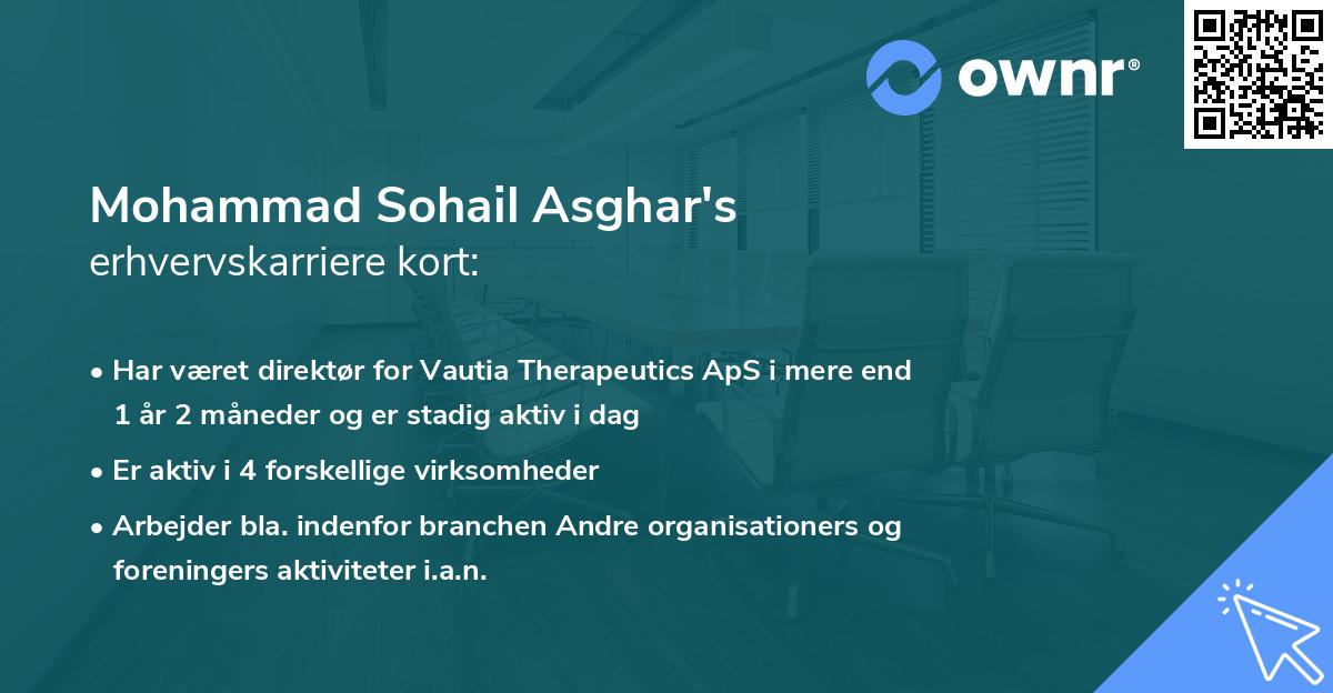 Mohammad Sohail Asghar's erhvervskarriere kort