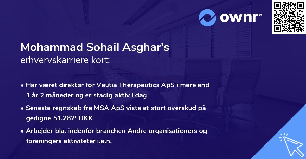 Mohammad Sohail Asghar's erhvervskarriere kort