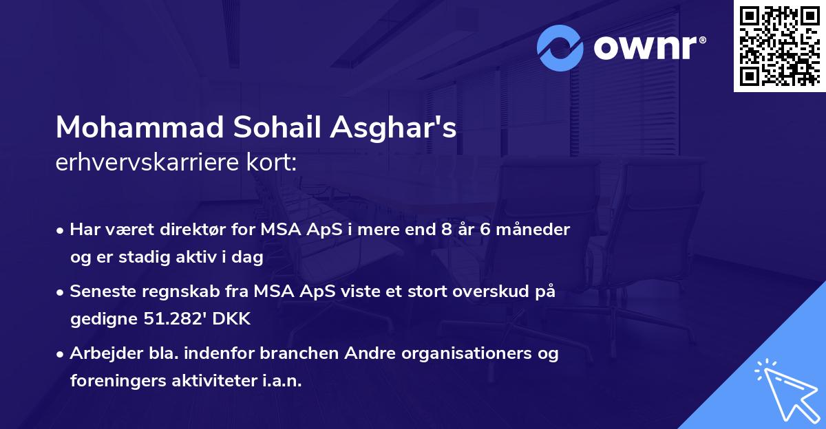 Mohammad Sohail Asghar's erhvervskarriere kort