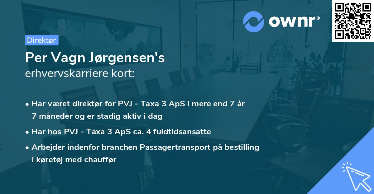 Per Vagn Jørgensen's erhvervskarriere kort