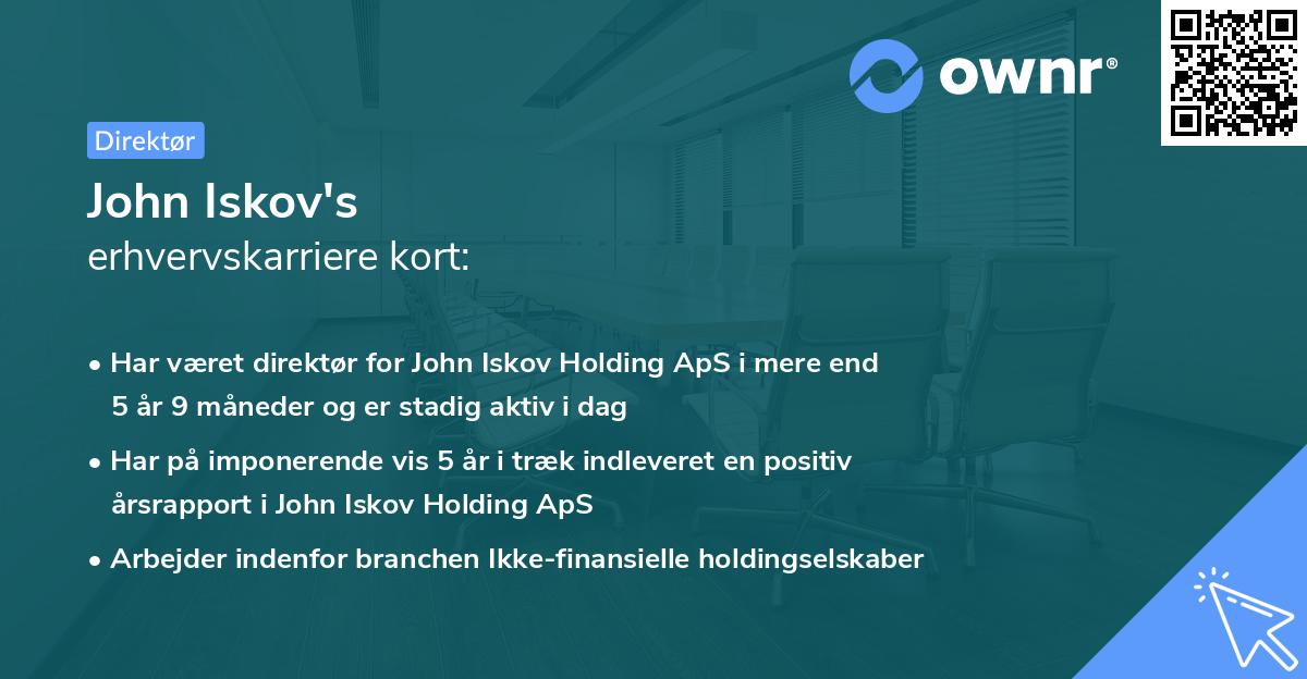 John Iskov's erhvervskarriere kort