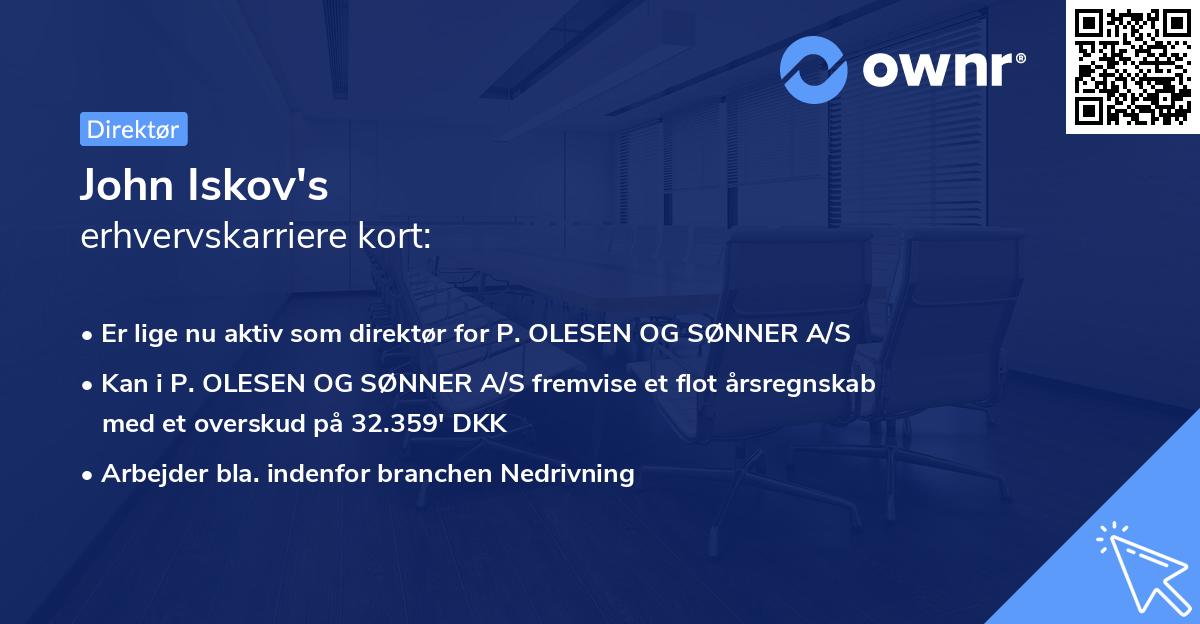 John Iskov's erhvervskarriere kort