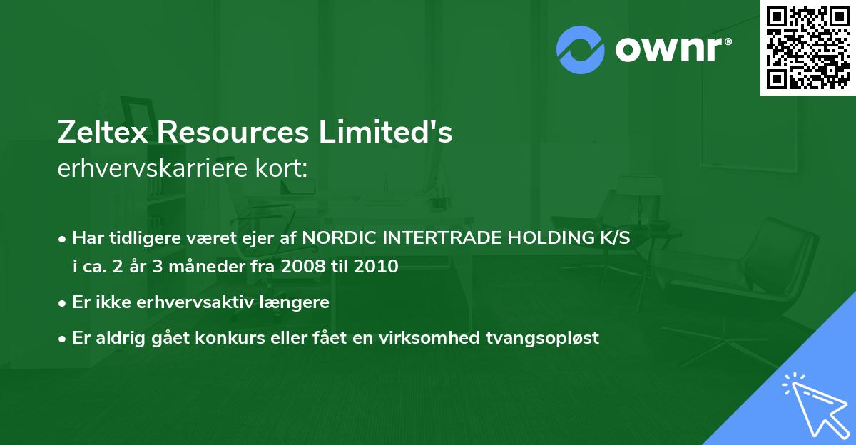 Zeltex Resources Limited's erhvervskarriere kort