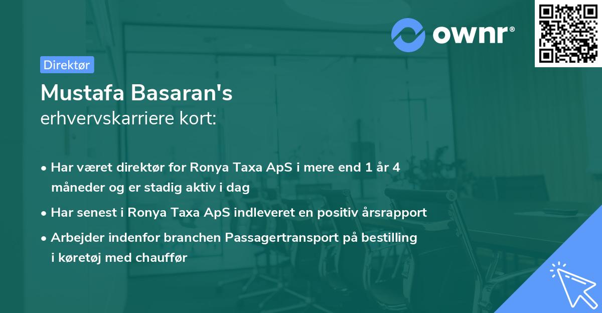 Mustafa Basaran's erhvervskarriere kort